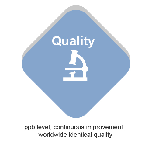 Quality: We thoroughly control product quality at the ppb (parts per million) level, and through continuous quality improvement efforts, we always provide the highest quality products that satisfy our domestic and overseas customers.