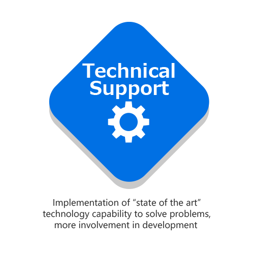 TechnicalSupport: We provide technical problem solutions and proposals based on the know-how we have cultivated over many years.