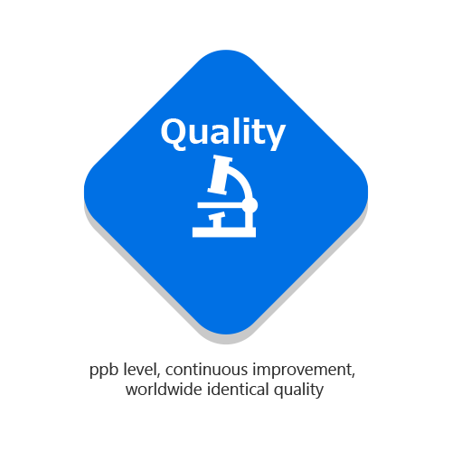 Quality: We thoroughly control product quality at the ppb (parts per million) level, and through continuous quality improvement efforts, we always provide the highest quality products that satisfy our domestic and overseas customers.