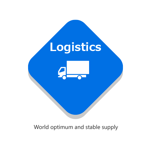 Logistics: Based on our global network, we promise a stable supply of products on a worldwide level at a speed that meets customer demands.