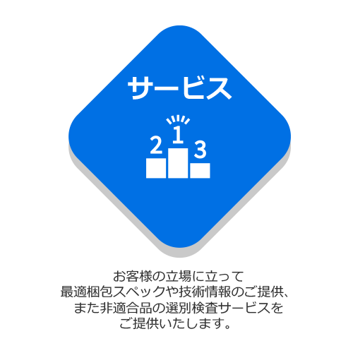 サービス：お客様の立場に立って最適梱包スペックや技術情報のご提供、また非適合品の選別検査サービスをご提供いたします。